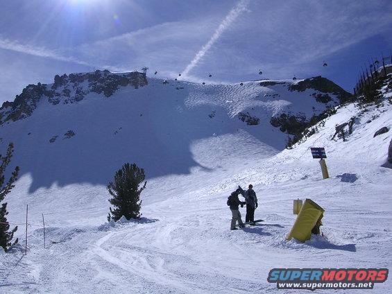 Ski slope with gondolas and skiers on a sunny day