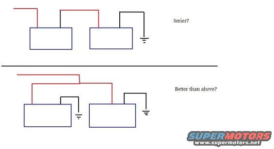 The top is a series type of wiring. The bottom is a parallel type wiring setup. The top isn't a good wiring setup because it would divide power between each light. 