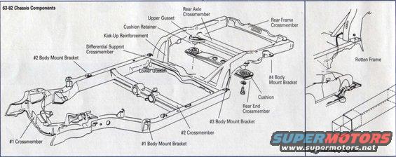 Diagram of 63-82 chassis components with labels for crossmembers and body mount brackets
