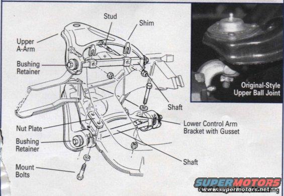 Diagram showing front suspension parts like upper A-arm, shafts, and ball joint. Includes a photo of an original-style upper ball joint