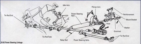 6382-power-steering-linkage.jpg 