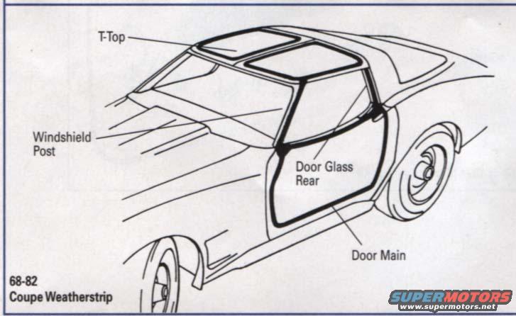 6582-coupe-weatherstrip.jpg 