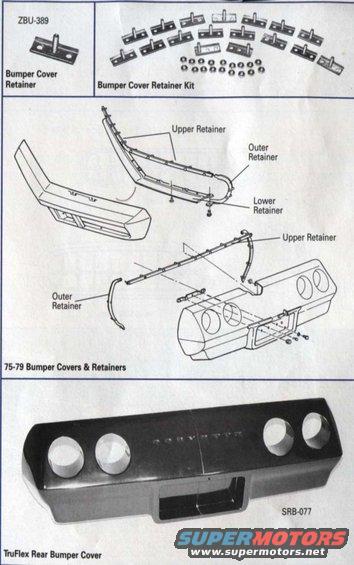 Diagrams and photo of 75-79 Corvette rear bumper cover and retainers