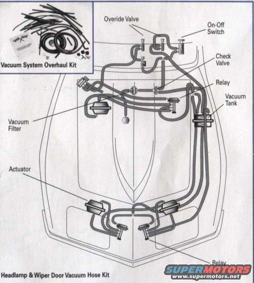 headlamp--wiper-door-vacuum-hoses.jpg 