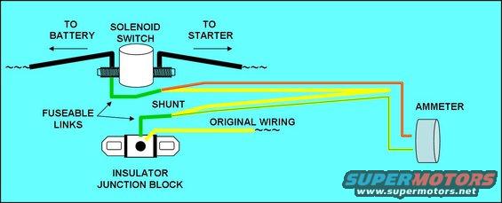 ammeter.jpg ammeter