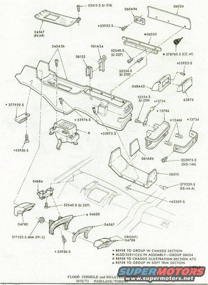 7071-console.jpg 70 71 Console