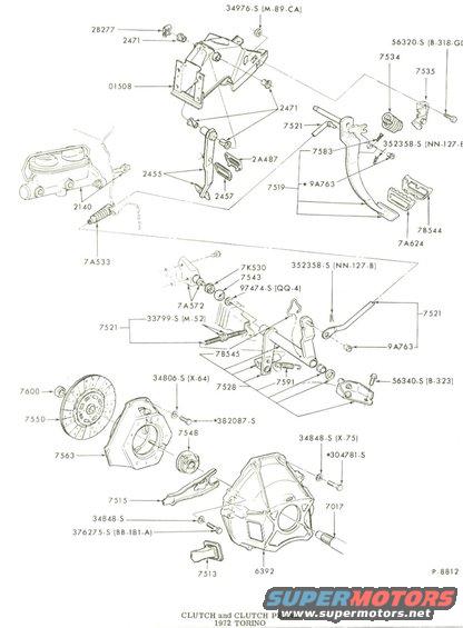 clutch-diagram.jpg Clutch Diagram