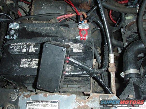 circuit breaker box