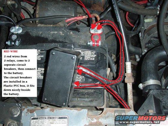 circuit breaker box + info