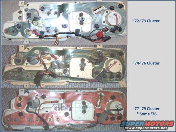 gauge-groups-back.jpg Gauge Groups Back