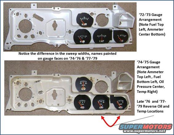 gauge-layout.jpg Gauge Layout