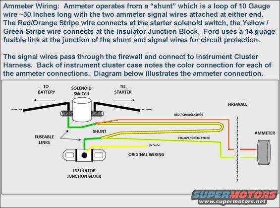 ammeter-shunt.jpg Ammeter Shunt