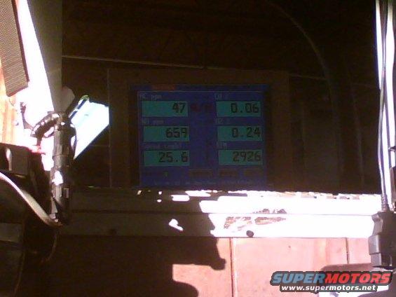 my-emissions--10-degrees.jpg My emssions @ 10 degrees, limit  is 942