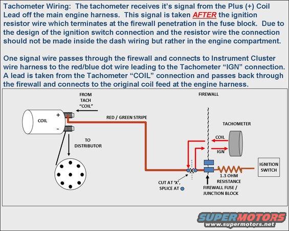 Ford hood tach instructions #2
