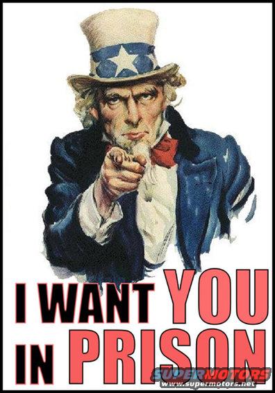 Uncle Sam pointing finger with text "I WANT YOU IN PRISON"