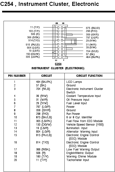 Document with text and tables