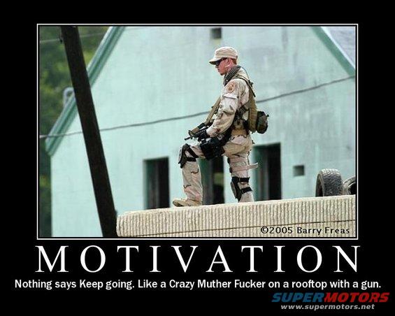 motivation