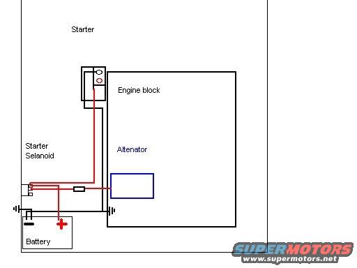 battery-wiring.jpg 