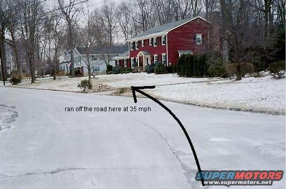 This is where i ran off the road going 35 mph when the ground was covered in an inch and a half of snow