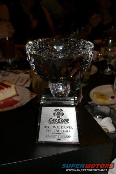 calclub2ndplace.jpg Racy-Stacey Finishes 2nd place overall in class.

ITB Championship finish 07 - 2nd Place
SCCA Cal Club