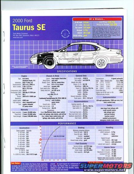 ford-pg-17.jpg page 17