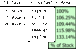 2004 Ford Crown Victoria - Document displays a chart with various percentage values and a label indicating '% of Stock'.