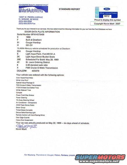 1969 Ford Torino Marti AutoWorks Standard Report