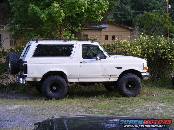 Roof Rack Planning