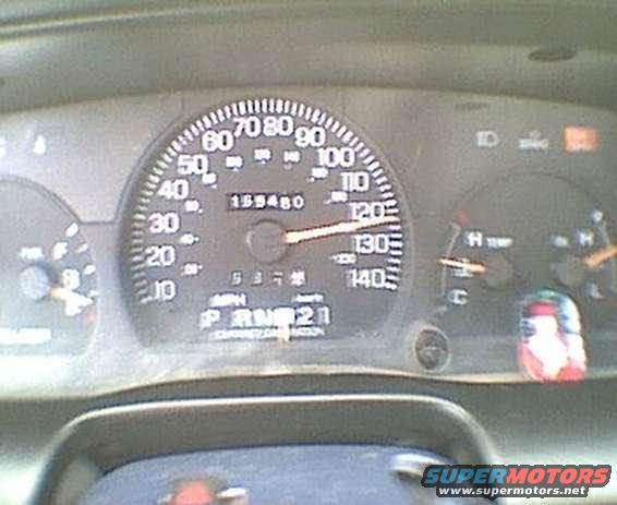 Dashboard gauges with odometer reading 155480