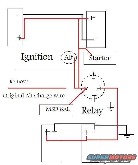 ok think I got the wiring right...