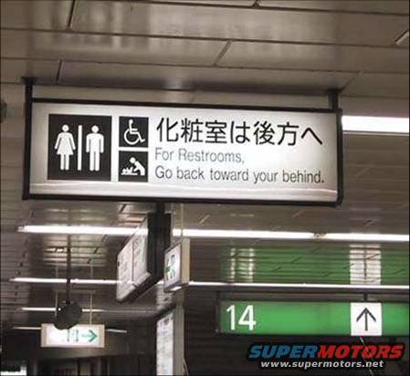 Back Toward