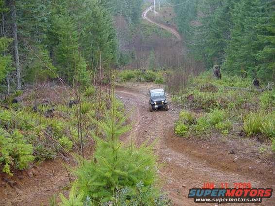 Sort of steep
