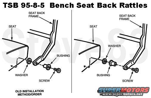 tsb950805.jpg TSB 95-8-5  Front Passenger Seat Back Rattles or Squeaks - Loose or Missing Bushing - Vehicles Built Through 1/4/95 
Publication Date: APRIL 24, 1995  

LIGHT TRUCK:  1992-1995 BRONCO, F-150-350 SERIES

ISSUE: The passenger side seat back may &quot;squeak&quot; or &quot;rattle&quot; on some F-Series Supercabs and Broncos equipped with a split bench seat. This may be caused by a loose or missing seat bushing on the side of the seat.

ACTION: Install a new bushing on the side of the seat back frame. Refer to the following Service Procedure for details.

SERVICE PROCEDURE
Remove the attaching screw from the seat back latch lower cover.
Remove the bolt attaching the seat back frame to the seat.
Remove the bushing (if present).
Install the new bushing (F4TZ-1560394-BB) so the bushing and washer are between the seat and the seat back frame. Refer to Figure 1.
Install the bolt and torque to 18-22 lb-ft (24-30 N-m).
Install the seat back latch lower cover.

PART NUMBER  PART NAME
F4TZ-1560394-BB  Bushing
OTHER APPLICABLE ARTICLES: NONE
WARRANTY STATUS: Eligible Under The Provisions Of Bumper To Bumper Warranty Coverage
OPERATION - DESCRIPTION - - - - - - - - - - - - - - - TIME
950805A - - Reposition Or Replace New Bushing - 0.3 Hr.

For other TSBs, check [url=http://www.revbase.com/BBBMotor/]here[/url].