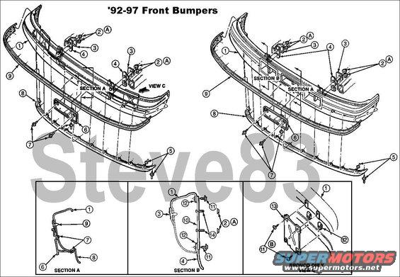 bumperf92.jpg '92-97 Front Bumpers
IF THE IMAGE IS TOO SMALL, click it.
ERRORS: in the center inset (Section B) 3 should be 9 and 4 should be 8 as in Section A; in the main view right 9 should not be a single strip - it should be 2 outboard strips and a separate center nostril trim
[url=https://www.supermotors.net/registry/media/731935][img]https://www.supermotors.net/getfile/731935/thumbnail/bumperf95dlx.jpg[/img][/url]

1 Front Bumper 17757 (chrome solid F2TZ17757A interchange FO1002236; chrome rub F2TZ17757B interchange FO1002237; chrome vented F3TZ17757AB interchange FO1002254; black rub interchange FO1002239; black solid F2TZ17757D interchange FO1002340)
2 Nut (4 Req'd) N804525-S59 (21mm drive)
3 Frame (Side Rail Tab) 5005 
4 Bumper Isolator and Bracket Spacer 17765 (RARELY used)
5 Rivet (12 Req'd) 388442-S309 (1/4&quot; all-steel galvanized/cadmium)
6 Front License Plate Mounting Bracket [url=https://www.amazon.com/dp/B000O0URNQ]F2TZ17A385A[/url]  (Interchange Part Number: FO1068101)
7 Rivet (3 Req'd) N803043-S (1/4&quot; all-steel black)
8 Front Valance Panel [url=https://www.amazon.com/dp/B000O0PL0A]F2TZ17626A[/url] (FO1095154)
9 Front Bumper Horizontal Pad w/o turbo F2TZ17K833A ([url=https://www.amazon.com/dp/B07YQ7Q6SX]FO1057220[/url])
10 Arm, Front Bumper 17766 (RH [url=https://www.amazon.com/dp/B00FWJQEAO]F2TZ-17752-A[/url], FO1066108 ); 17767 (LH [url=https://www.amazon.com/dp/B0042HHV3G]F2TZ-17752-B[/url], FO1067108 ); [url=https://www.amazon.com/dp/B07R7661MC]aftermarket pair[/url]
11 Screw and Washer N606689-S301 (10mm drive)
12 U-Nut N800296-S301 (8mmx1.25))
13 Reinforcement, Front Bumper, Bronco Only [url=https://www.amazon.com/dp/B01EO47Y6A]F2TZ17A792A[/url] (RH, FO1067110); F2TZ17A792B (LH, [url=https://www.amazon.com/dp/B06X3VG8LT]FO1066110[/url]) 
14 Bolt Assembly (2 Req'd) N605934-S53 
A - Tighten to 60-80 N-m (44-59 Lb-Ft) 
B - Tighten to 19-25 N-m (14-18 Lb-Ft) 

Standard Bumper ('92-97)
Bare chrome (no trim holes) F2TZ17757A (aftermarket [url=https://www.amazon.com/dp/B07BYGTYGV]FO1002236[/url])
Set of [url=https://www.amazon.com/dp/B07WRYXT7D]bumper, trim, chin valance, & mounts (aftermarket)[/url] (no fasteners)

Turbo Diesel Bumper ('94-97)
Left side trim F3TZ17K833J interchange [url=https://www.amazon.com/dp/B06VVKLY55]FO1058271[/url]
Right side trim F3TZ17K833H interchange [url=https://www.amazon.com/dp/B01MEH6NLP]FO1059271[/url]
Pair of outboard trims (aftermarket) [url=https://www.amazon.com/dp/B009DK5D8C]FO1059271 & FO105827[/url]
Nostril trim [url=https://www.amazon.com/dp/B000O0MZ0O]F3TZ17K833K[/url] interchange [url=https://www.amazon.com/dp/B009DK4IY2]FO1057272[/url]
Set of 3 trims (aftermarket)  [url=https://www.amazon.com/dp/B07XSDKS18]FO1059271, FO105827, & FO1057272[/url]
Set of [url=https://www.amazon.com/dp/B07WP4H9BL]bumper, trim, & mounts (aftermarket)[/url] (no chin valance or fasteners)

Removal 
1. Support the bumper assembly and remove the four nuts (two each side) attaching the assembly to the frame mounting brackets. 
2. Carefully lower the bumper assembly from vehicle and lay it on a protective surface. 
3. If replacing bumper bar, remove front bumper horizontal pads (17C829) by pinching rear pegs & pushing them through, front fender apron and radiator support braces (16A023) or front license plate mounting bracket (17A386) by drilling out rivets. 
4. Sight along the frame tabs, and bend them into alignment using a large adjustable wrench.

[url=https://www.supermotors.net/registry/media/859668][img]https://www.supermotors.net/getfile/859668/thumbnail/1bumpertabs.jpg[/img][/url] . [url=https://www.supermotors.net/registry/media/860658][img]https://www.supermotors.net/getfile/860658/thumbnail/1bumpertabt.jpg[/img][/url]

Installation 
1. If bumper bar was replaced, install front bumper horizontal pads, front fender apron and radiator support braces or front license plate mounting bracket. 
2. Align bumper assembly mounting studs to the holes in the frame mounting brackets. 
3. Insert studs through slot in frame brackets. Loosely assemble nuts to hold front bumper (17757) to frame (5005) (side rail). 
4. Align front bumper to front fenders (16005) and sheet metal stone deflector maintaining a parallel margin of 18-31mm (.76-1.24 inch). If rotation is an issue, use shim as required. 
5. After front bumper is aligned, tighten nuts to 60-80 N-m (44-59 lb-ft) per TSB 95-07-07.

See also:
[url=https://www.supermotors.net/registry/2742/76560-2][img]https://www.supermotors.net/getfile/860659/thumbnail/1bumpertabx.jpg[/img][/url] . [url=https://www.supermotors.net/registry/media/478919][img]https://www.supermotors.net/getfile/478919/thumbnail/fsa94s79bumperunuts.jpg[/img][/url] . [url=https://www.supermotors.net/registry/media/895898][img]https://www.supermotors.net/getfile/895898/thumbnail/frameb8081.jpg[/img][/url] . [url=https://www.supermotors.net/registry/media/194329][img]https://www.supermotors.net/getfile/194329/thumbnail/body-mounts.jpg[/img][/url] . [url=https://www.supermotors.net/registry/media/935112][img]https://www.supermotors.net/getfile/935112/thumbnail/14bodycheck.jpg[/img][/url]