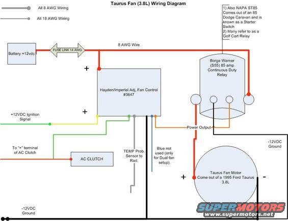2000 Ford taurus cooling fan wiring diagram #6
