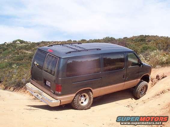 FLEXY