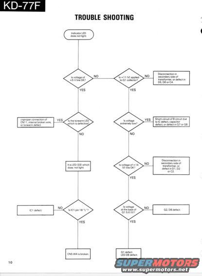 manualp10.jpg IF THE IMAGE IS TOO SMALL, click it.