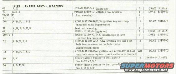 buzzer-part-numbers.jpg Buzzer Part Numbers