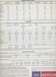 1967 Mercury Cyclone - This document details specifications for the 1967 Mercury Cyclone and other models.