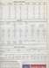 1967 Mercury Cyclone - This document details engine options, axle ratios, and other specifications for 1967 Ford vehicles.