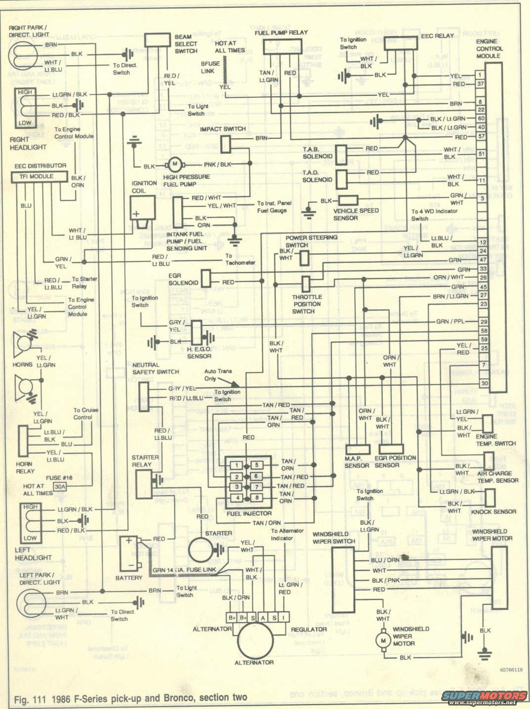 88 Ford bronco fuse diagram #3