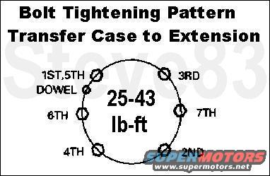 tcaseboltpattern.jpg T-case bolt pattern for all '80-96 ('97 heavy) fullsize 4WD Ford trucks.  Trans output shaft is always 31-spline.