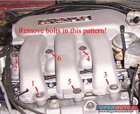 Engine intake manifold with numbered bolts and text 'Remove bolts in this pattern!'