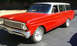 1964 Ford Falcon &ldquo;my64wgn&rdquo;