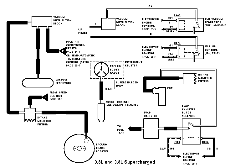 Schematic diagram with text and symbols, showing electrical or mechanical systems