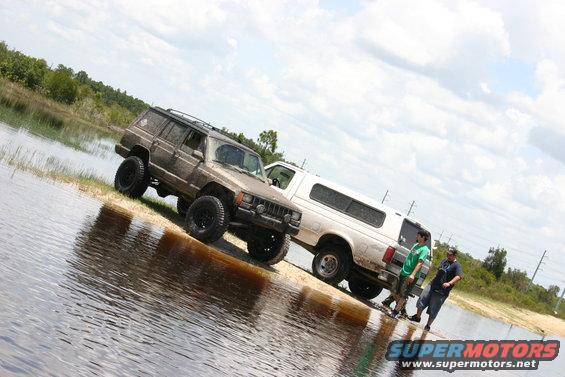 Dry land.