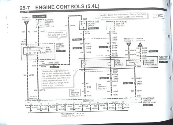 Ford excursion fuel pump problems #4