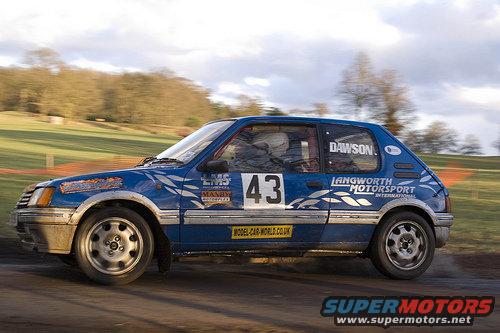 Blue rally car with number 43 and sponsor decals driving on a dirt track