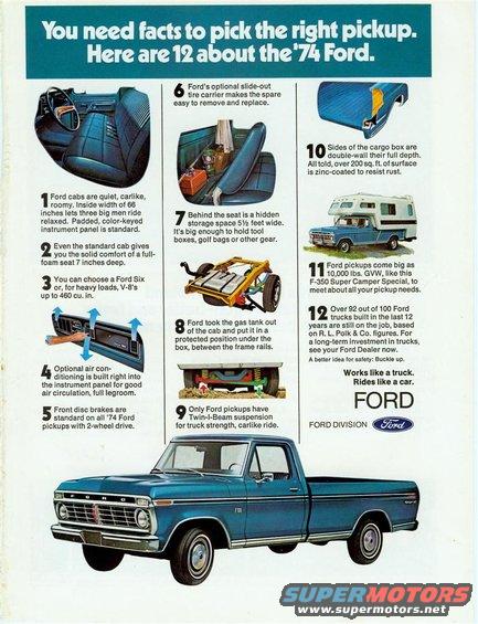 Blue 1974 Ford F-Series pickup truck with camper on back, shown in an ad detailing 12 features