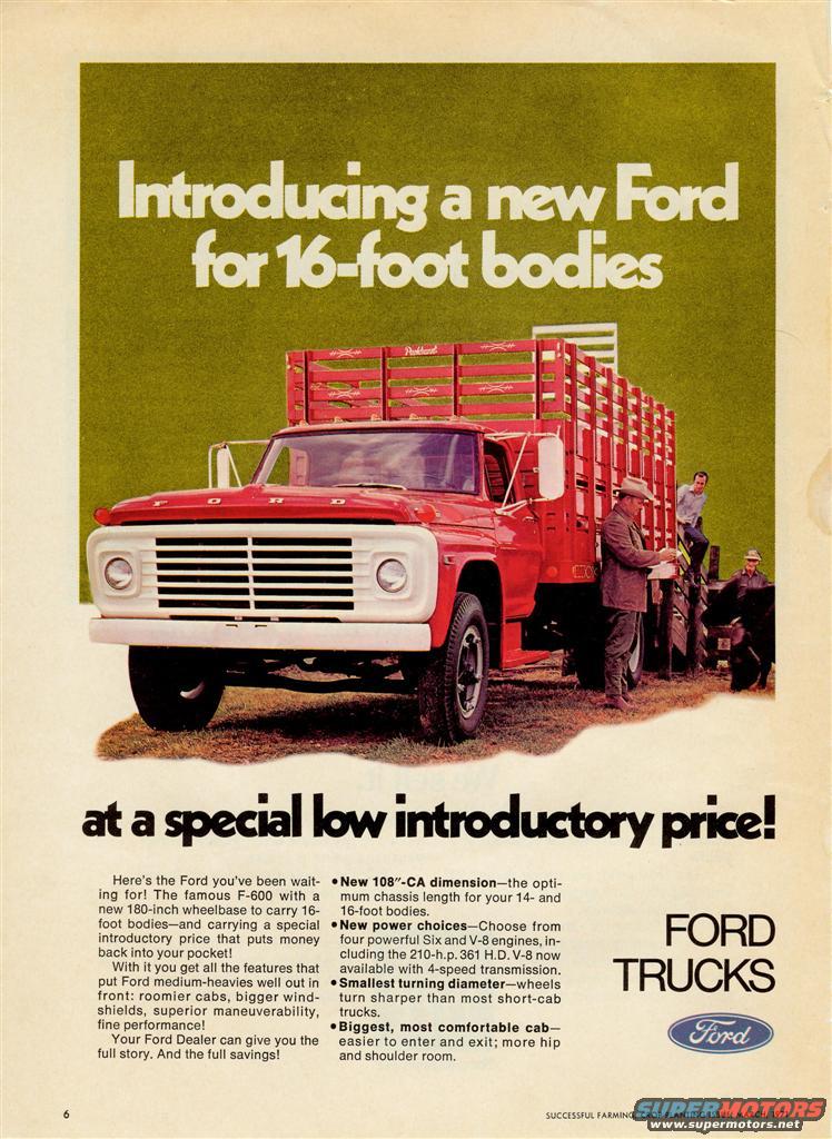 1966 Ford F-100 photo